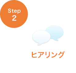STEP2 ヒアリング