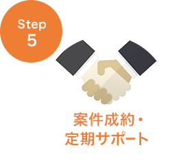STEP5 案件制約・定期サポート