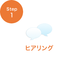 STEP1 ご相談
