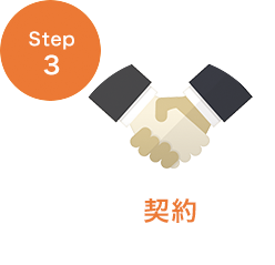 STEP3 問題解決