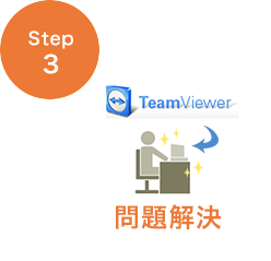 STEP3 問題解決