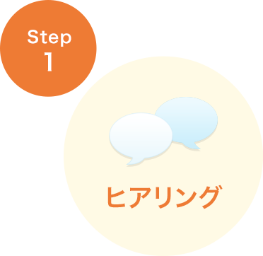 STEP1 ヒアリング
