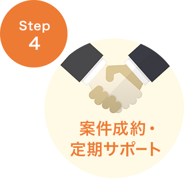 STEP4 案件成約・定期サポート